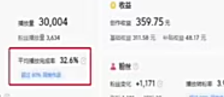 副业赚钱_中视频计划怎么赚钱?详细项目教程思路(全)_副业教程 副业赚钱_中视频计划怎么赚钱?详细项目教程思路(全)_副业教程