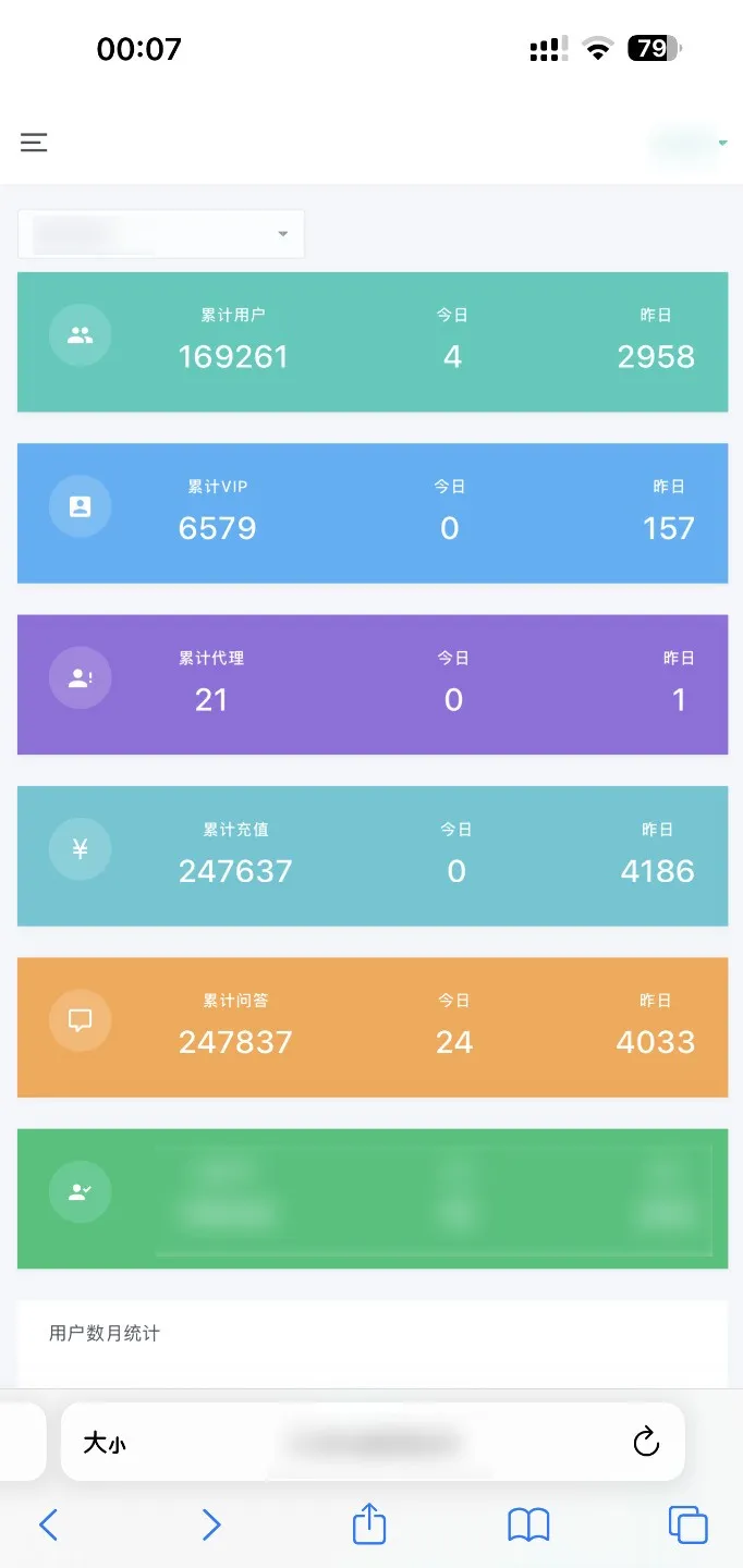 副业赚钱_半年实现300万利润,分享自主运营的AI项目【全网独家】_副业教程 副业赚钱_半年实现300万利润,分享自主运营的AI项目【全网独家】_副业教程