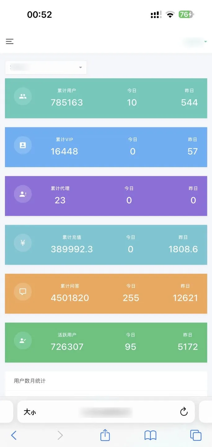 副业赚钱_半年实现300万利润,分享自主运营的AI项目【全网独家】_副业教程 副业赚钱_半年实现300万利润,分享自主运营的AI项目【全网独家】_副业教程