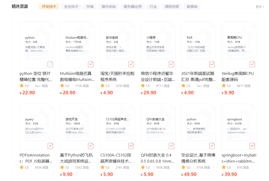 副业赚钱_CSDN上传付费资源赚取收益项目，实现被动收入_副业教程