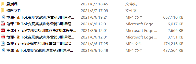 副业赚钱_来咯！重金求的亚马逊运营日常工作流程_副业教程