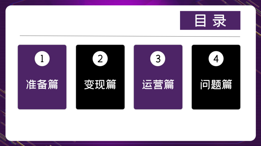 副业赚钱_来咯！重金求的亚马逊运营日常工作流程_副业教程