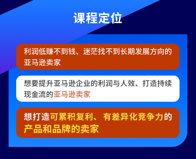 副业赚钱_亚马逊运营打法还可以做标准化SOP流程！怎么做？_副业教程