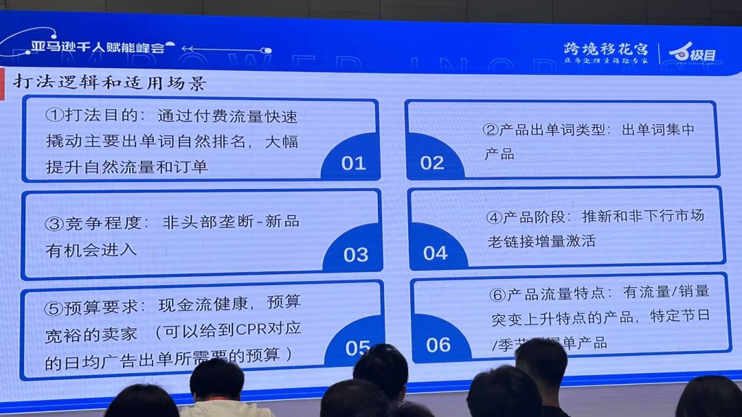 副业赚钱_爆！揭秘亚马逊广告优化的黄金法则！_副业教程