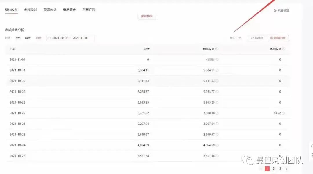 副业赚钱_中视频项目介绍_副业教程 副业赚钱_中视频项目介绍_副业教程