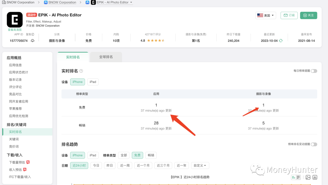 副业赚钱_AI暴利项目崛起之路，轻松如何日进斗金！_副业教程