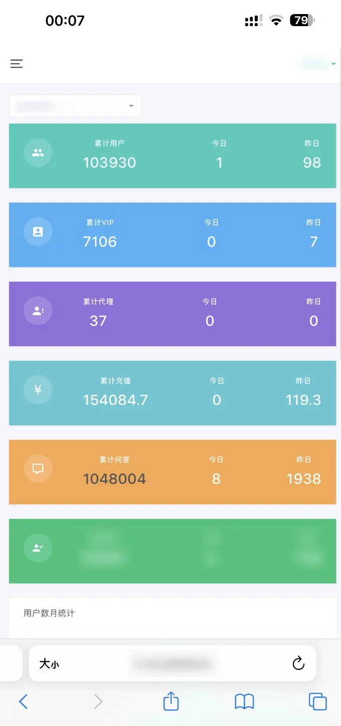 副业赚钱_半年实现300万利润,分享自主运营的AI项目【全网独家】_副业教程 副业赚钱_半年实现300万利润,分享自主运营的AI项目【全网独家】_副业教程