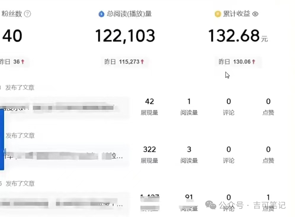 副业赚钱_今日头条AI掘金，20秒生成文章，日入500+_副业教程