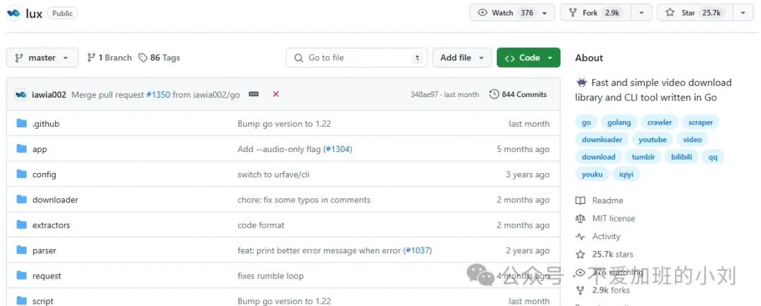 副业赚钱_超全的视频下载工具,已经斩获25K Star_副业教程 副业赚钱_超全的视频下载工具,已经斩获25K Star_副业教程