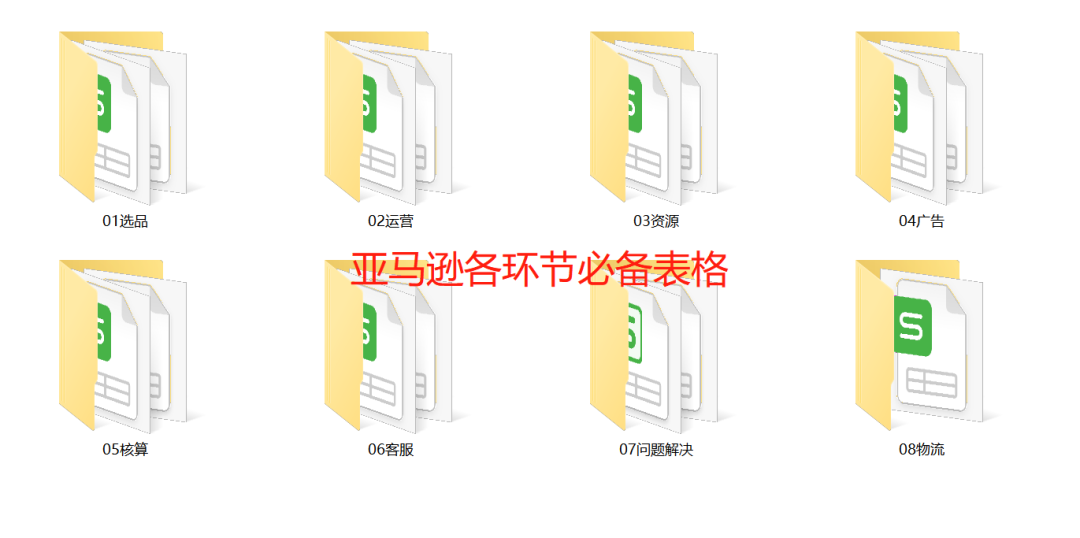 副业赚钱_来咯！重金求的亚马逊运营日常工作流程_副业教程