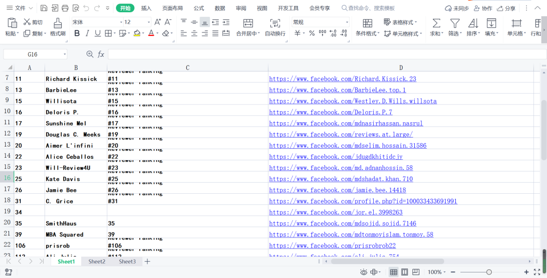副业赚钱_来咯！重金求的亚马逊运营日常工作流程_副业教程