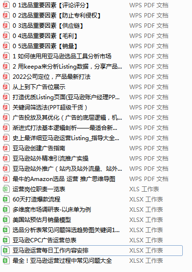 副业赚钱_亚马逊最牛运营干货_副业教程