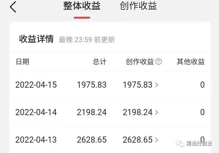 副业赚钱_中视频计划怎么日入2000?5000字详尽中视频伙伴项目,堪称保姆级攻略!_副业教程 副业赚钱_中视频计划怎么日入2000?5000字详尽中视频伙伴项目,堪称保姆级攻略!_副业教程