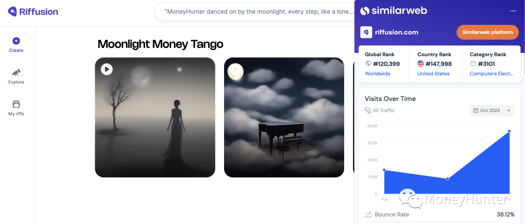 副业赚钱_AI暴利起量的项目|创业好项目_副业教程