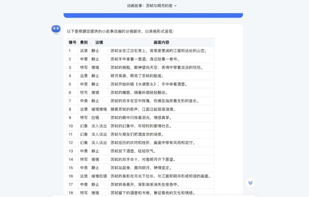 副业赚钱_【实战项目】爆火的AI古诗词绘本，干货教程，轻松月入六位数！_副业教程