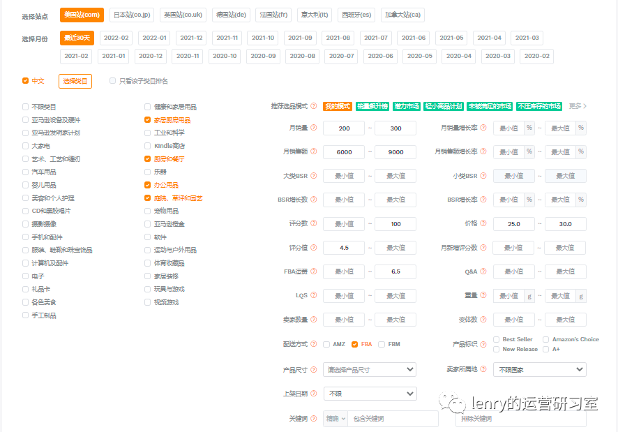 副业赚钱_亚马逊运营流程全拆解-如何利用大数据助力精细化运营_副业教程