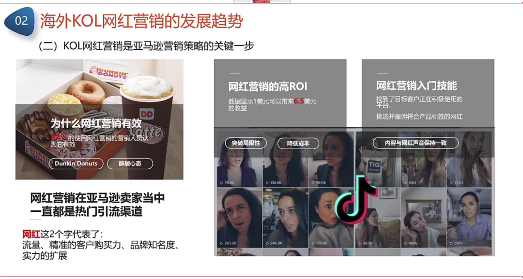 副业赚钱_来咯！重金求的亚马逊运营日常工作流程_副业教程