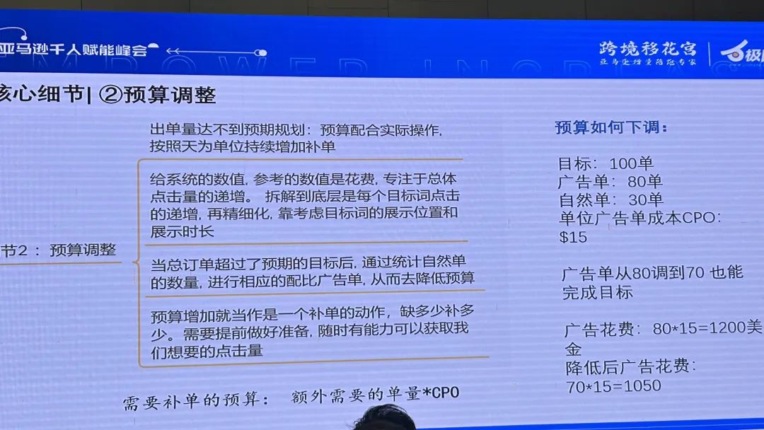 副业赚钱_爆！揭秘亚马逊广告优化的黄金法则！_副业教程