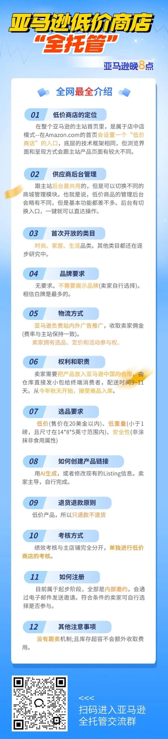 副业赚钱_狼来了!?亚马逊『类全托管』_副业教程 副业赚钱_狼来了!?亚马逊『类全托管』_副业教程