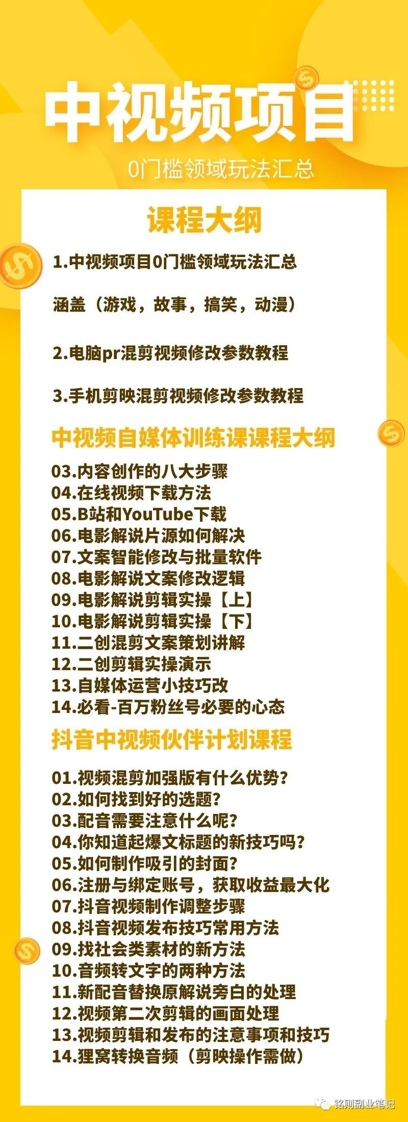 副业赚钱_0门槛可做的,中视频项目领域汇总,长期稳定收益_副业教程 副业赚钱_0门槛可做的,中视频项目领域汇总,长期稳定收益_副业教程