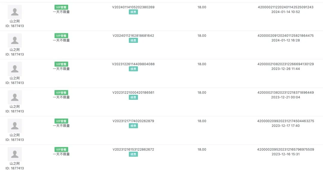 副业赚钱_半年实现300万利润,分享自主运营的AI项目【全网独家】_副业教程 副业赚钱_半年实现300万利润,分享自主运营的AI项目【全网独家】_副业教程