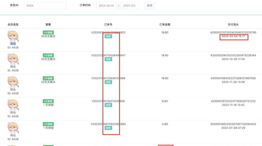 副业赚钱_半年实现300万利润,分享自主运营的AI项目【全网独家】_副业教程 副业赚钱_半年实现300万利润,分享自主运营的AI项目【全网独家】_副业教程