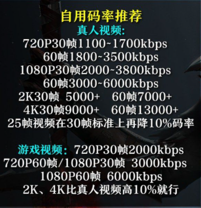 副业赚钱_推荐两款视频压缩转换软件，比格式工厂更好用_副业教程