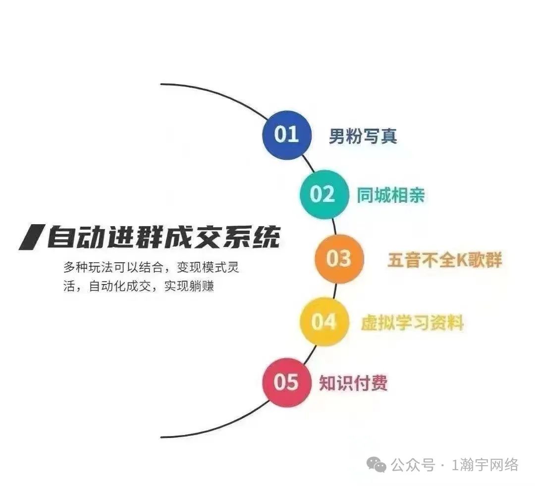副业赚钱_9.9付费进群能不能做一天能挣多少？_副业教程