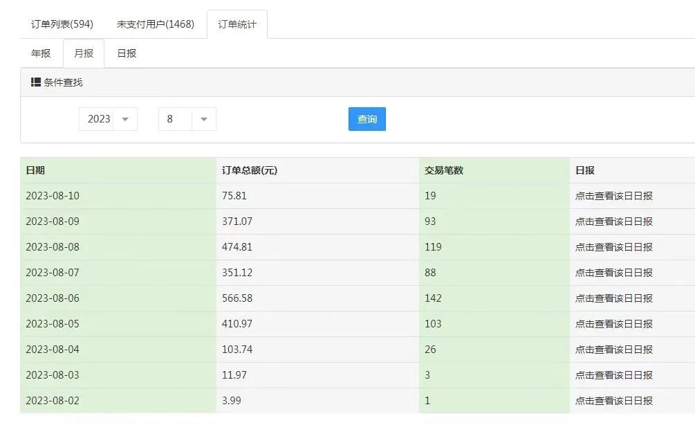 副业赚钱_付费进群项目--交友处CP_副业教程