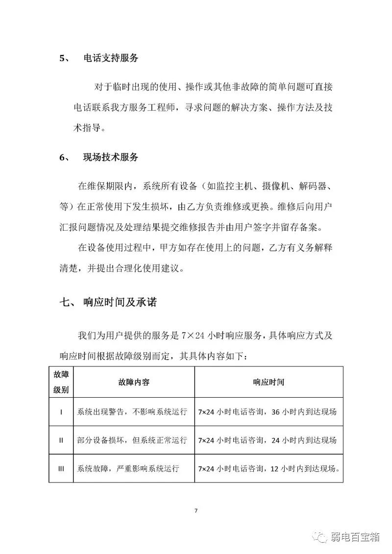 副业赚钱_某项目监控系统维护合同范本，收藏必备！_副业教程