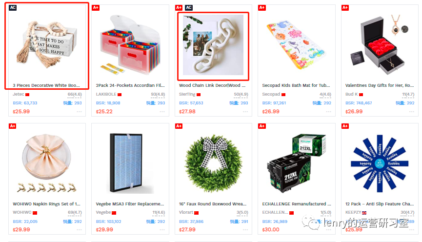 副业赚钱_亚马逊运营流程全拆解-如何利用大数据助力精细化运营_副业教程