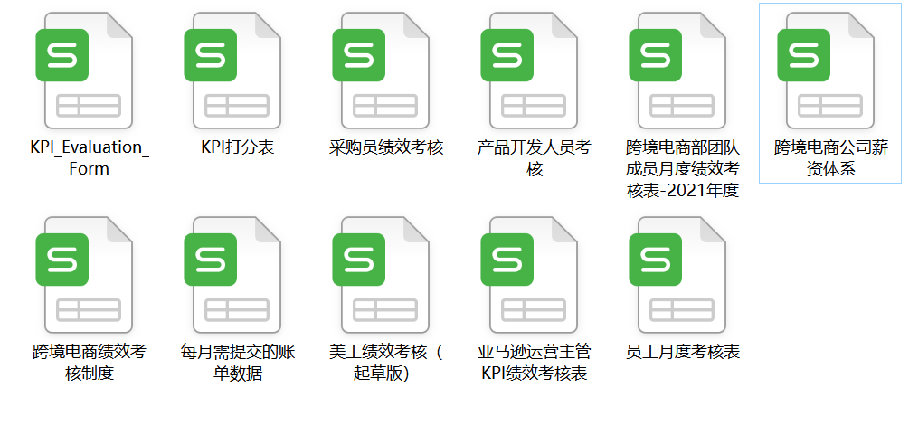 副业赚钱_来咯！重金求的亚马逊运营日常工作流程_副业教程