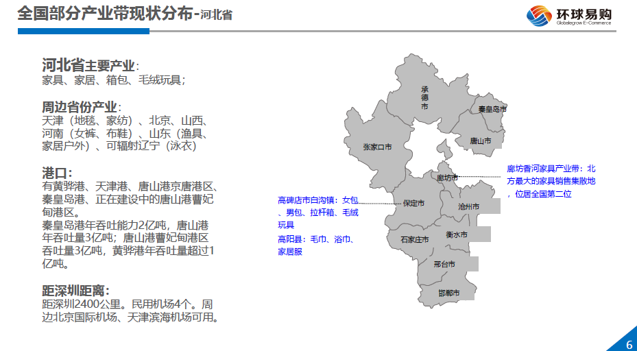 副业赚钱_来咯！重金求的亚马逊运营日常工作流程_副业教程