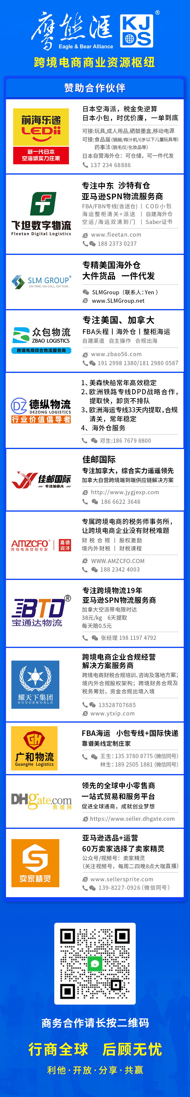 副业赚钱_亚马逊运营打法还可以做标准化SOP流程！怎么做？_副业教程