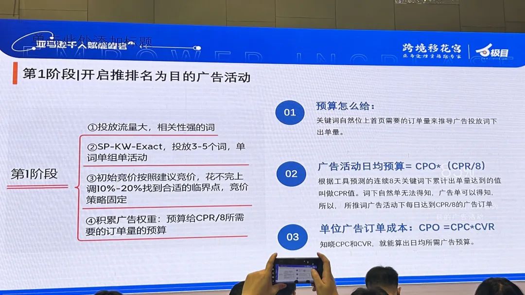 副业赚钱_爆！揭秘亚马逊广告优化的黄金法则！_副业教程