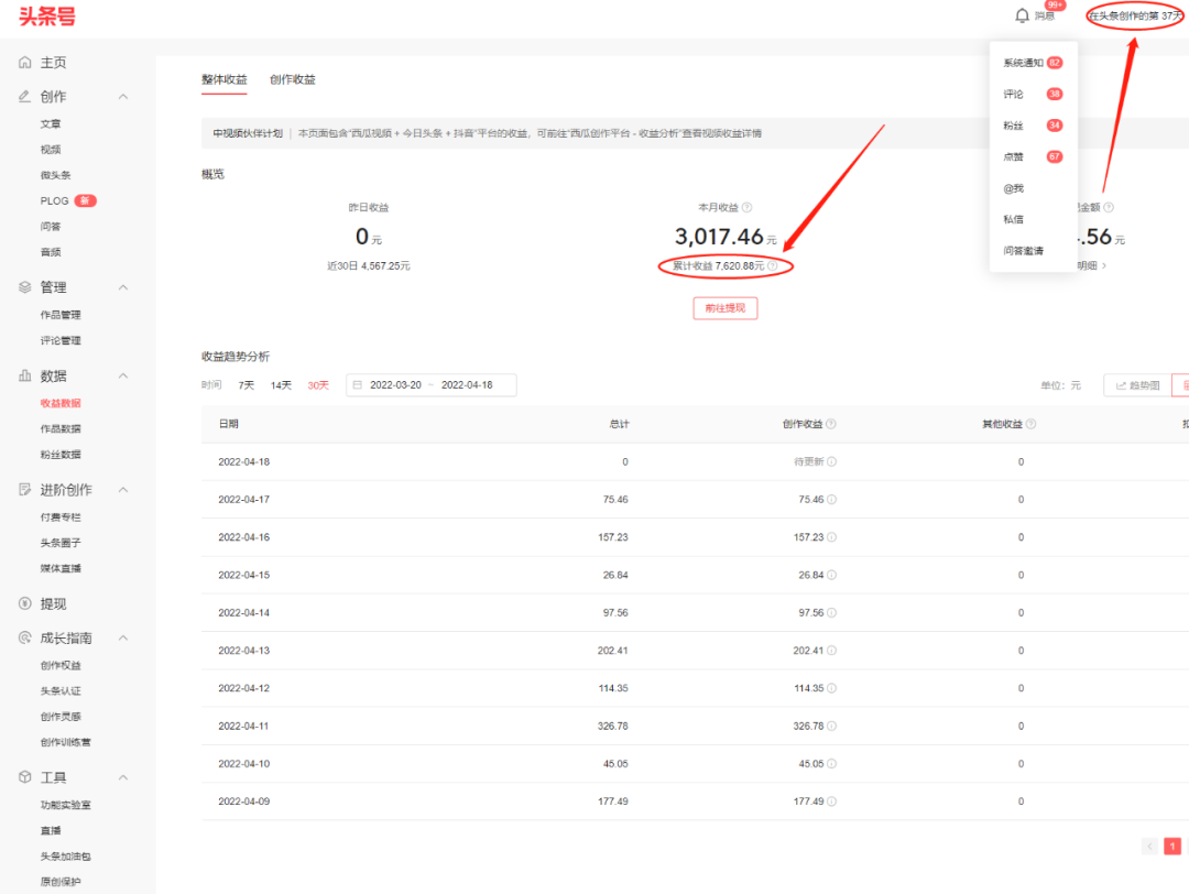 副业赚钱_中视频计划是什么？2022年做中视频还可以赚钱吗？_副业教程