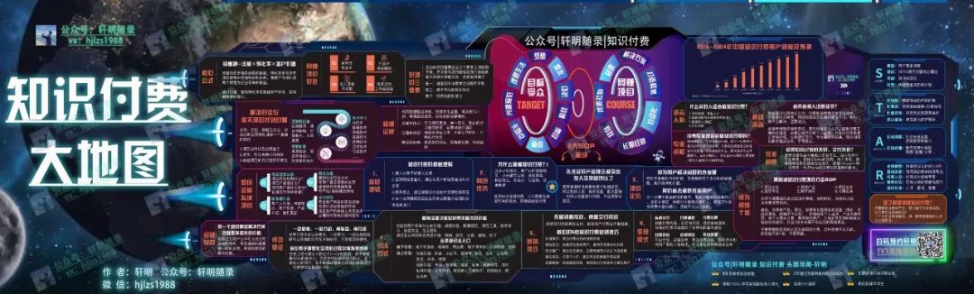 副业赚钱_AI美女视频项目揭秘：高效生成原创视频，日入千元不是梦！_副业教程