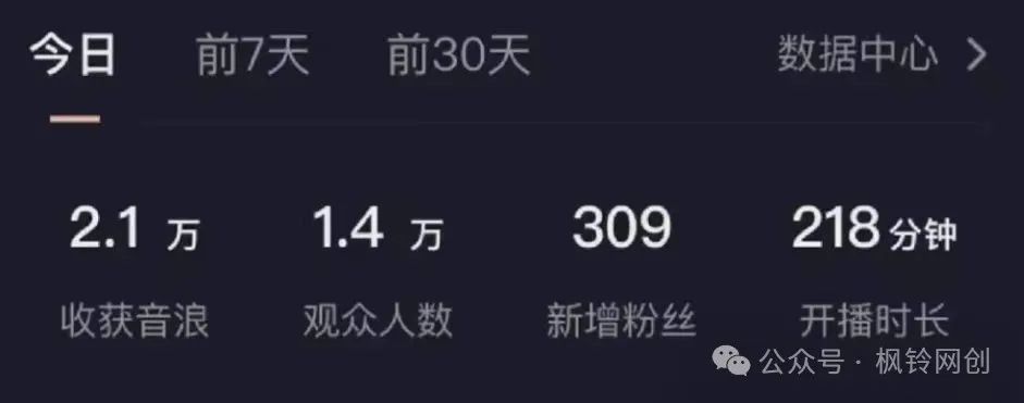 副业赚钱_最新网赚.副业.兼职.项目.抖音有声小说直播.AI创作视频新玩法.中视频蓝海项目.快手短剧最新玩法.抖音答案之书赛道日入1000_副业教程