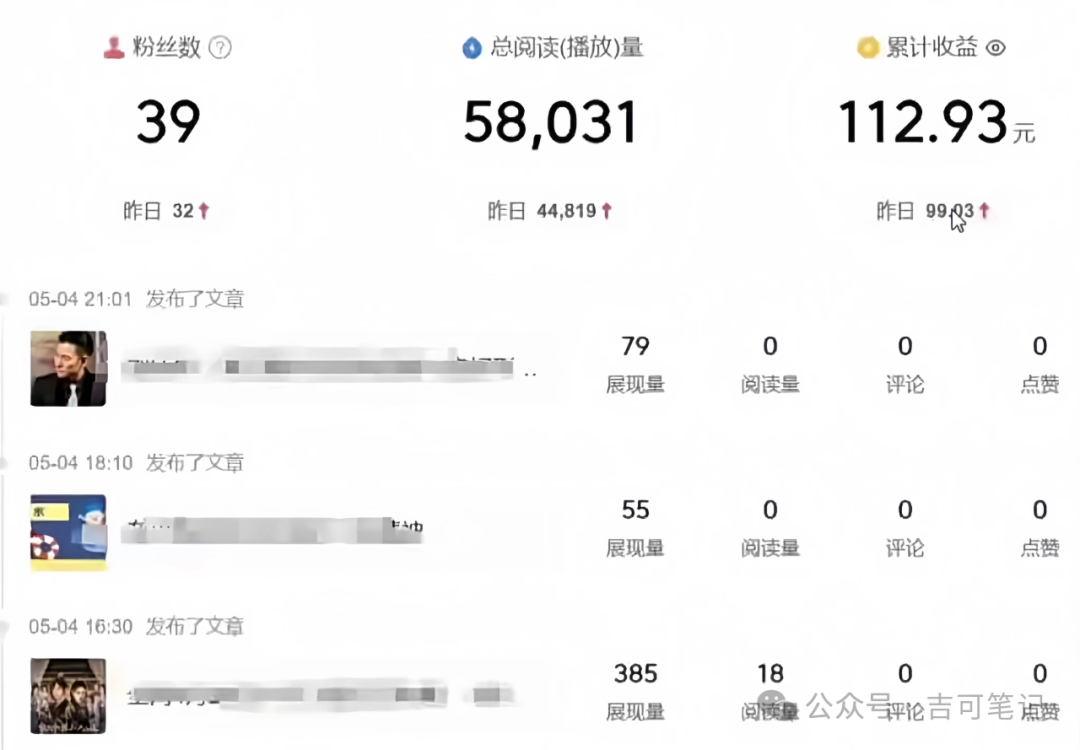 副业赚钱_今日头条AI掘金，20秒生成文章，日入500+_副业教程