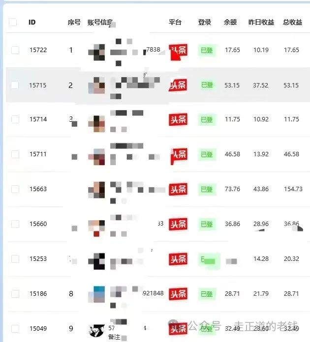 副业赚钱_AI头条掘金_副业教程 副业赚钱_AI头条掘金_副业教程
