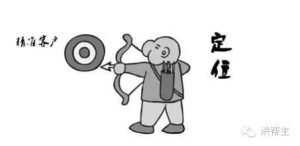 副业赚钱_【16讲】如何利用QQ引流-定位精准客户(4)_副业教程-逸佳笔记-专注于副业赚钱教程