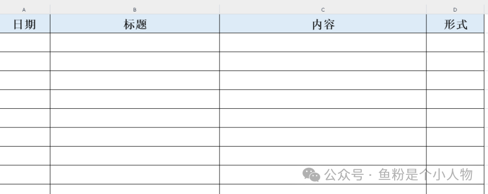副业赚钱_最全的新手小白亚马逊运营SOP指南_副业教程