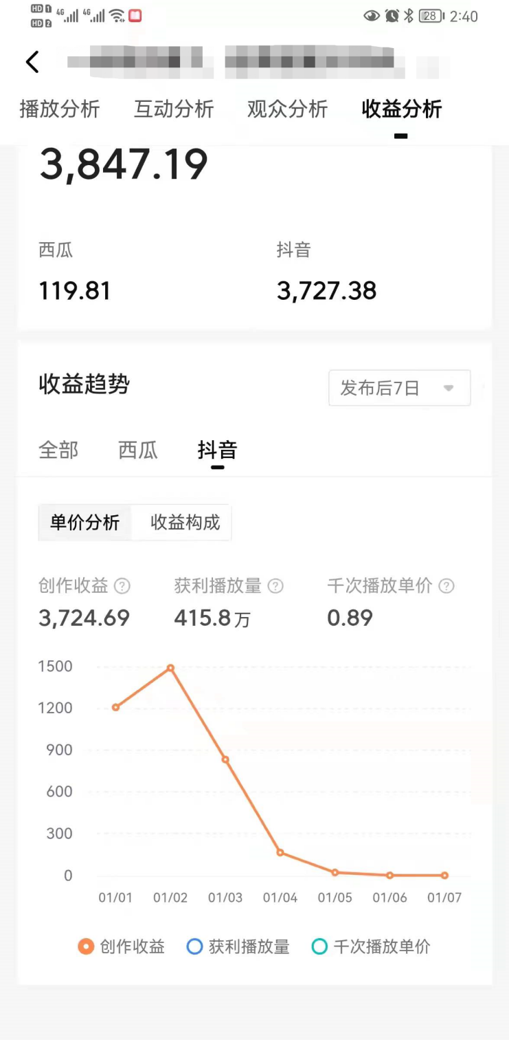 副业赚钱_中视频计划是什么？2022年做中视频还可以赚钱吗？_副业教程