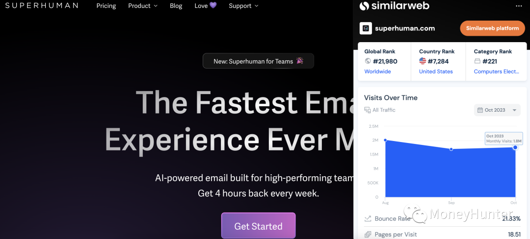 副业赚钱_AI暴利起量的项目|创业好项目_副业教程