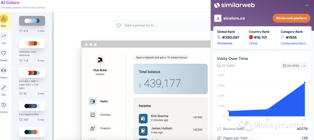 副业赚钱_AI暴利起量的项目|创业好项目_副业教程