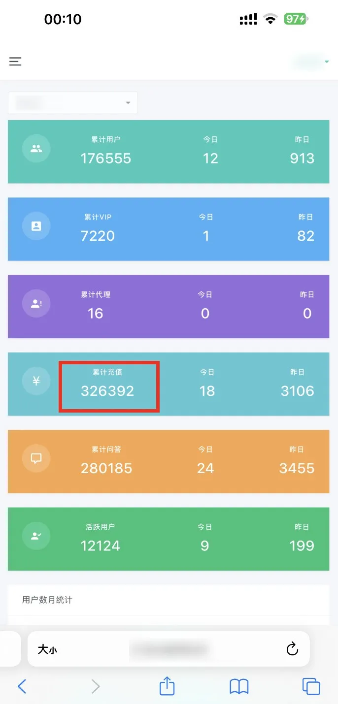 副业赚钱_半年实现300万利润,分享自主运营的AI项目【全网独家】_副业教程 副业赚钱_半年实现300万利润,分享自主运营的AI项目【全网独家】_副业教程