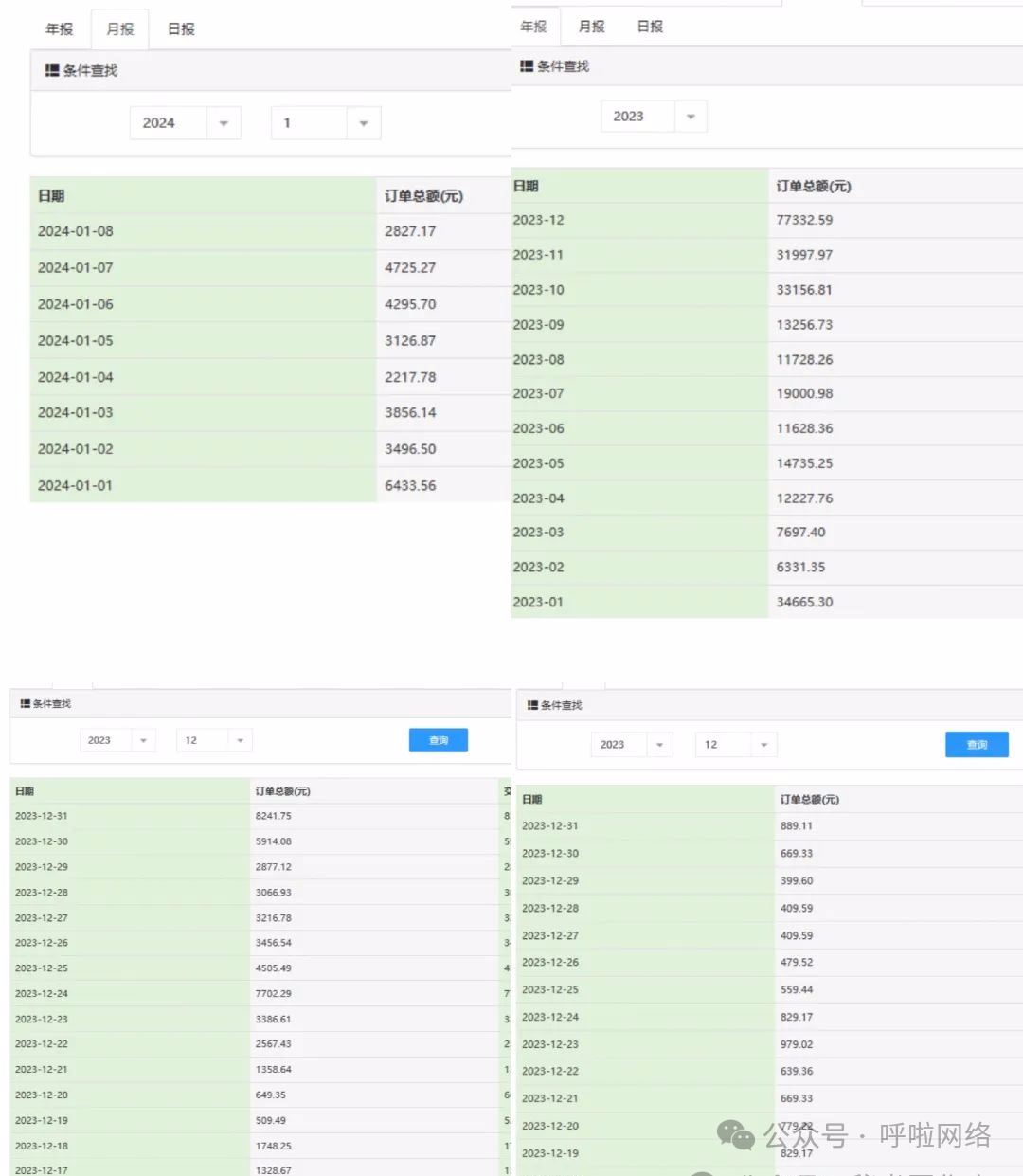 副业赚钱_ 付费进群项目日入300-1000+附带教程_副业教程