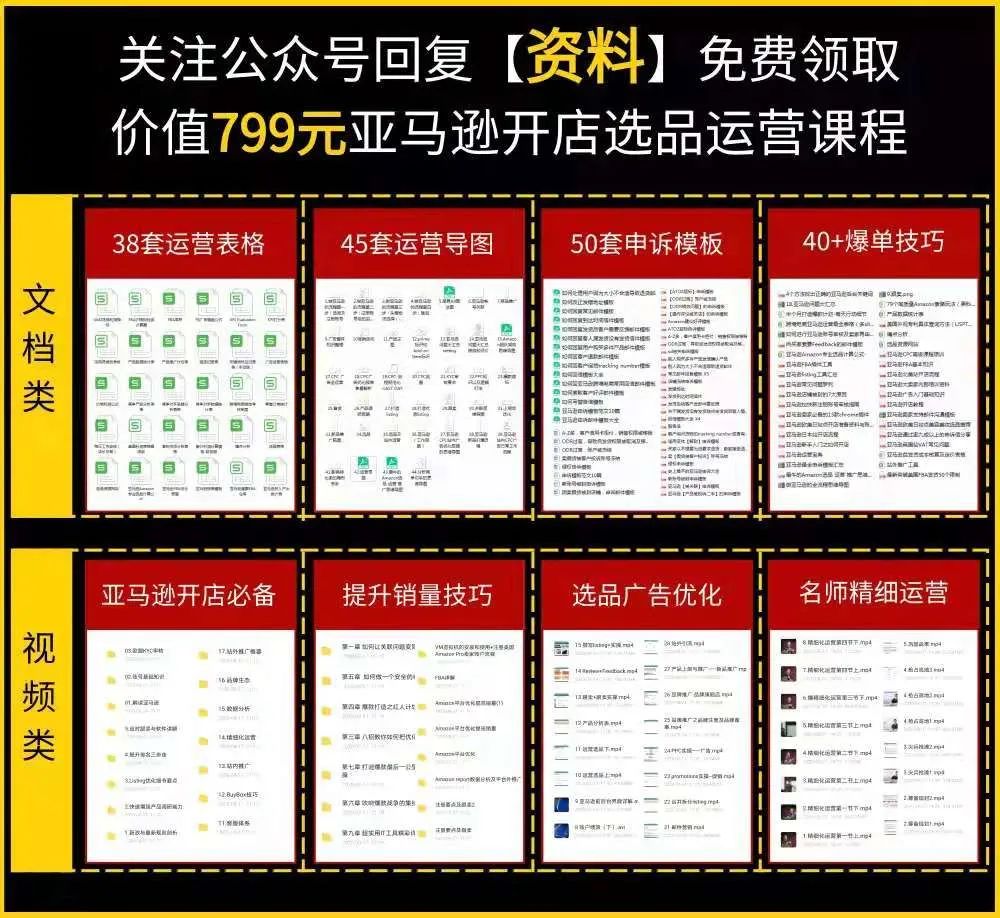 副业赚钱_2022亚马逊运营思路全流程_副业教程
