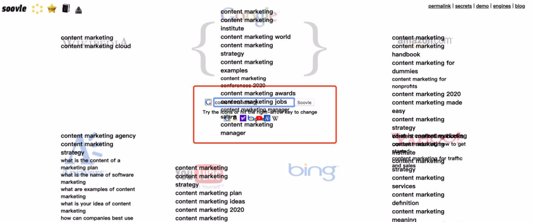 副业赚钱_2022亚马逊运营思路全流程_副业教程