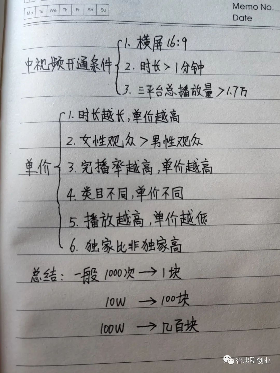 副业赚钱_中视频伙伴计划开通条件以及收益是怎么算的？中视频：一个不可错过的副业兼职项目_副业教程